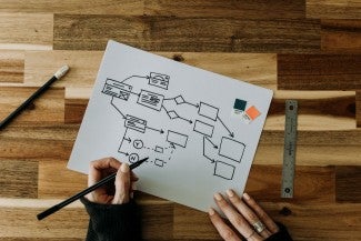 Hand-drawn flow chart on paper lying on a wooden desk with hands holding a pen